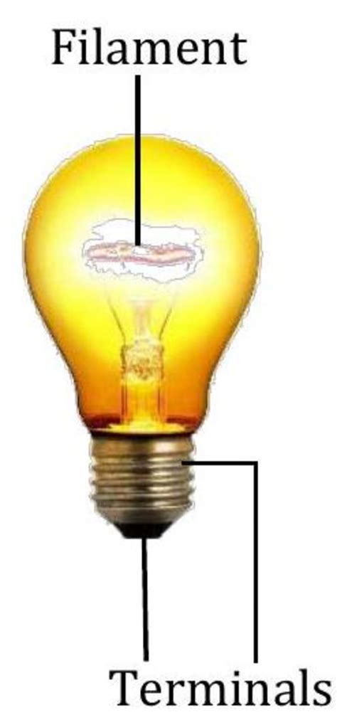 Electric 的图像结果