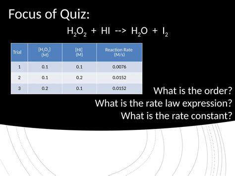 OCO AP Chemistry 1 Class 14-1 (Mod 5).pptx