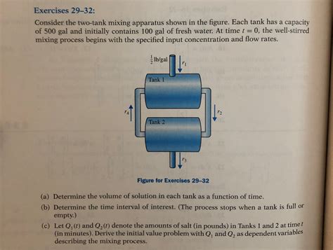 Image result for Tank Problem Diff EQ