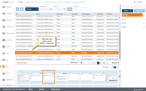 Image result for File Activity Monitor