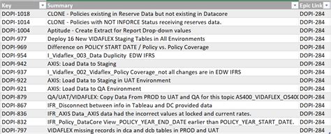 Image result for Excel Power Query Editor URL with Cell Parameter