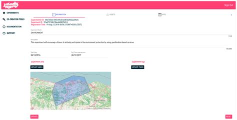 Co-Creating the Cities of the Future