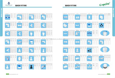 1/4-1/8-3/8-1/2 -3/4公弯头适配器管软管快速接头滤水器连接器| Alibaba.com