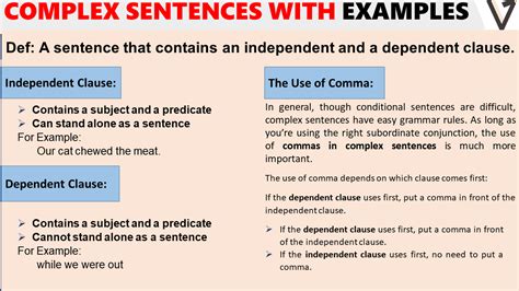 Examples of Complex Sentences 的图像结果