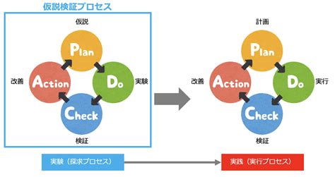 Vocabulary.com Cheats JavaScript 的图像结果