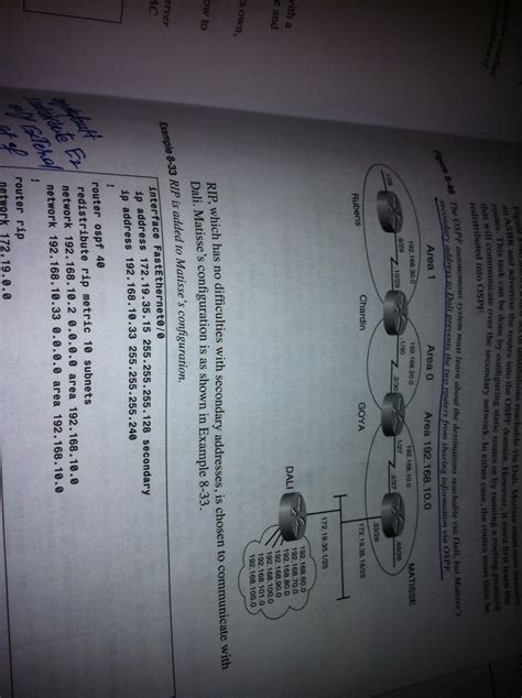 Image result for RIP Configuration