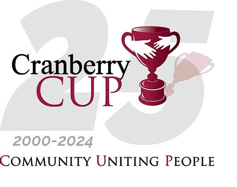 2024 Cranberry CUP Softball Tournament Player Registration, Cranberry ...