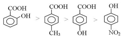 Among the following compounds the most acidic is