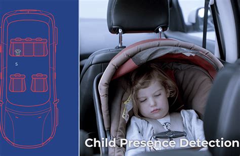 Vayyar Imaging gets global certification for in-cabin 4D imaging radar ...