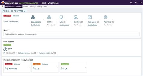 Image result for SQL Server Auditing Tools