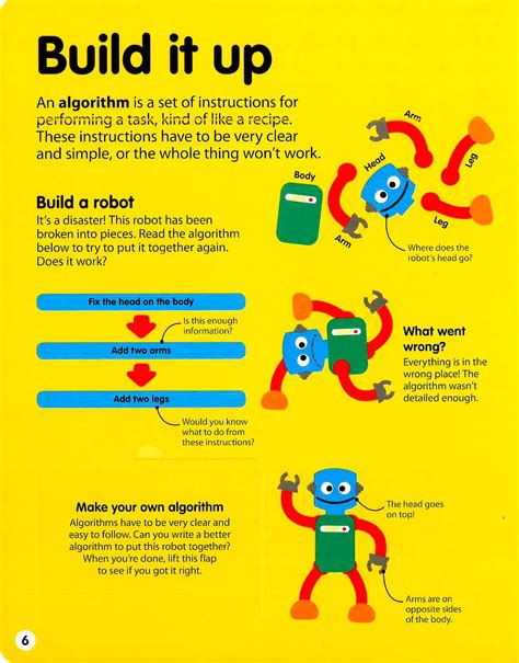 Image result for Coding Example Book