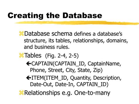 Database Tutorials Point 的图像结果