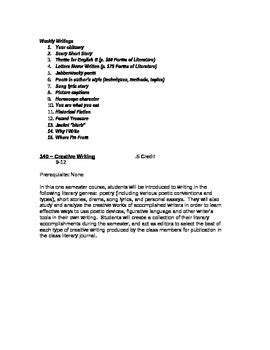 Image result for Creative Writing Course Syllabus