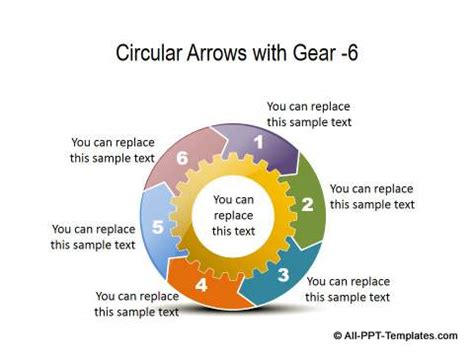 Image result for PowerPoint Wheel Tutorial