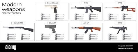 Weapon Comparisons 的图像结果
