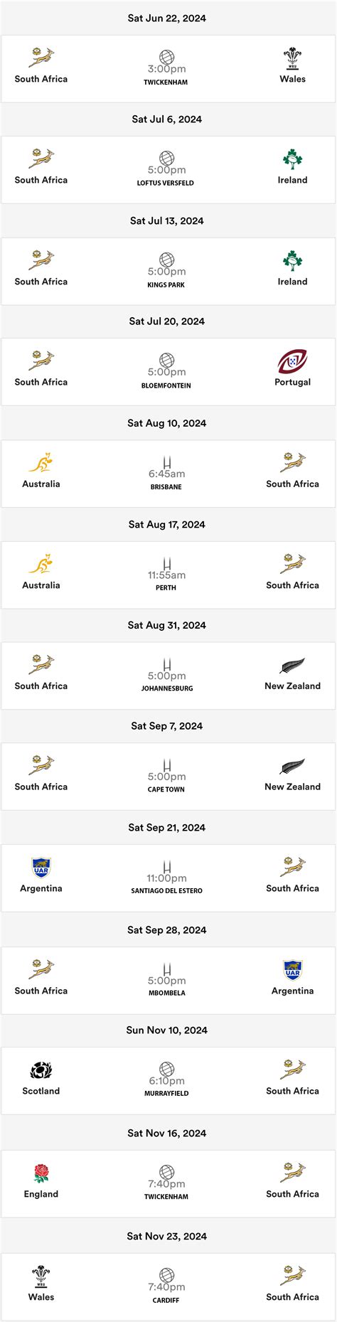 2024 Springbok Schedule – Ou Grote Rugby
