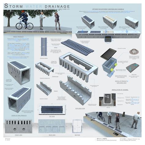 STORM WATER DRAINAGE SYSTEM FOR LOAD CLASS A | CEPT - Portfolio