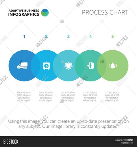 Image result for Process Chart Online