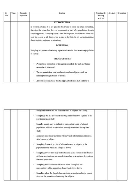 Freesciencelessons Sampling 的图像结果