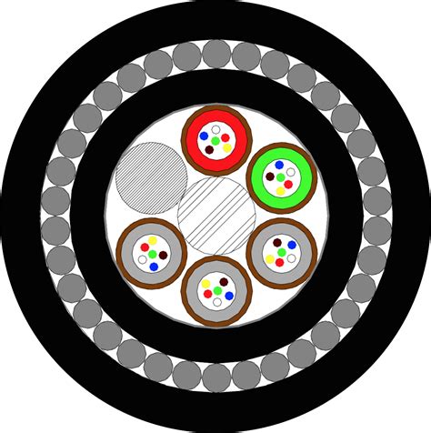 Image result for Loose Tube Fiber Color Code Chart