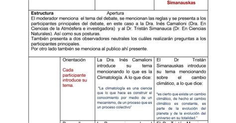 Image result for Proyecto Integrador Modulo 5