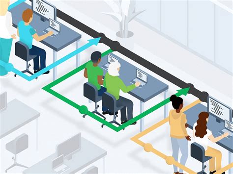 Image result for Visual Studio Code Plugin for Viewing Branches