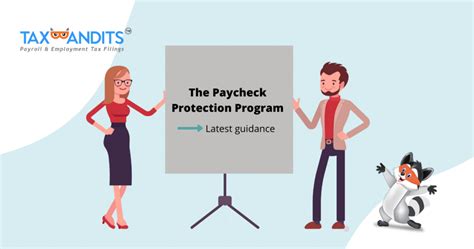 Paycheck Protection Program 的图像结果