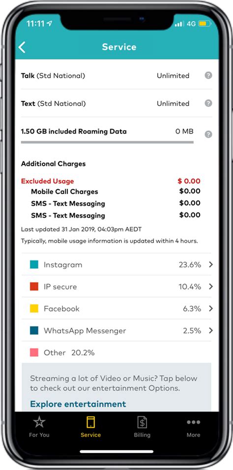 Image result for Optus Service