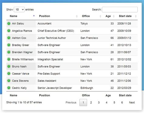 Image result for JavaScript Table Reference