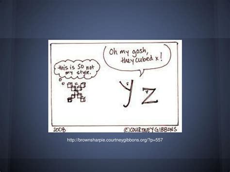 Image result for Power Functions Examples