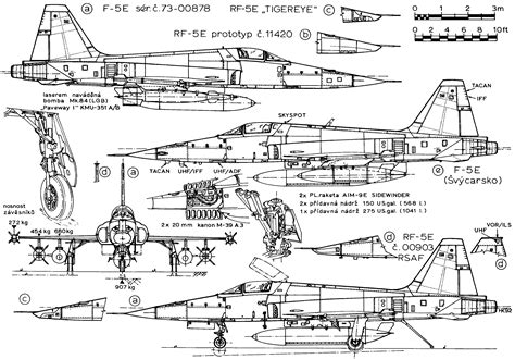 Northrop F-5E Tiger II Blueprint - Download free blueprint for 3D modeling