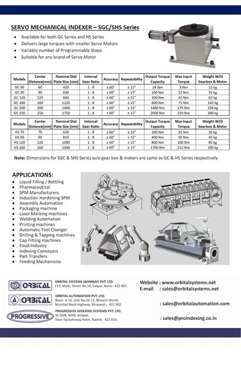 Rotary Indexing Table - Hollow Shaft Cam Indexer Table Manufacturer ...