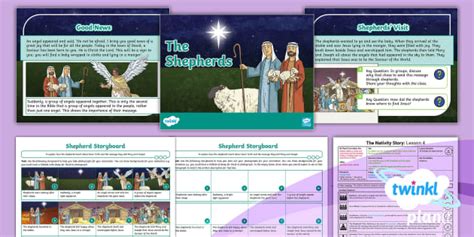 RE: The Nativity Story: Year 3 The Shepherds Lesson 4