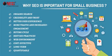 Importance Of SEO Packages For Small Business - TheLatestTechNews
