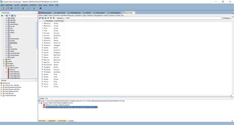 Image result for Oracle PL/SQL Procedure