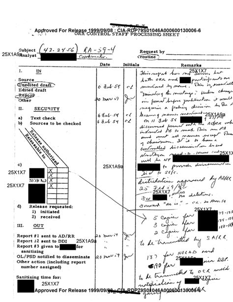 Image result for Oder Processing Form