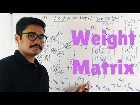 Matrix Weight Machine 的图像结果