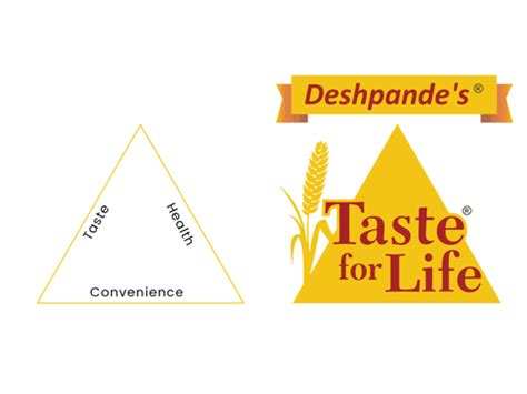 What we assure you – Taste for Life Products