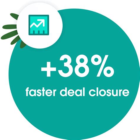 Free CRM Trial: Salesforce 30-Day Trial - Salesforce IN