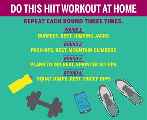Benefits Of Practicing HIIT Workouts At Home | Femina.in