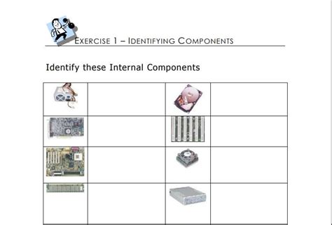 Image result for Internal Computer Components Basics Worksheet