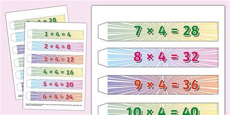 4 x Tables Multiplication Paper Chains (teacher made)