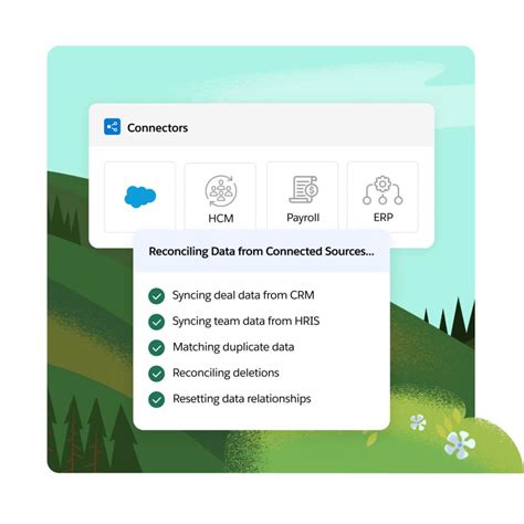 Image result for Incentive Compensation Software Demos