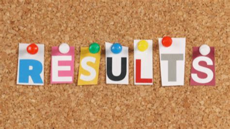 Rezultat imagine pentru Word 'Introduction