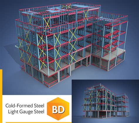 Image result for Vertex BD 2020 Tutorial