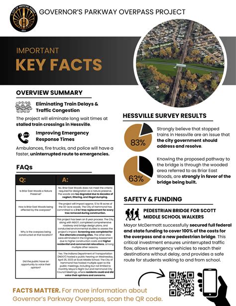 Hammond Police Department | City of Hammond, Indiana