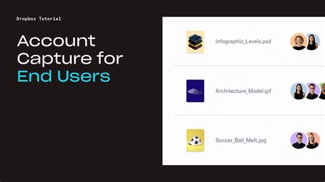 Tutorial On Dropbox 的图像结果