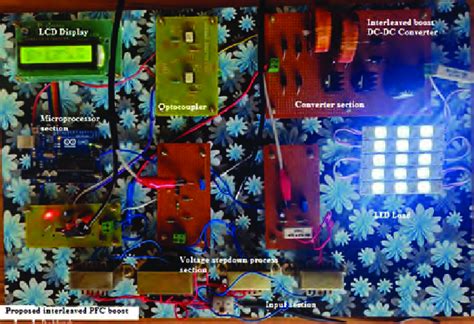 Prototype Computer Operating System 的图像结果