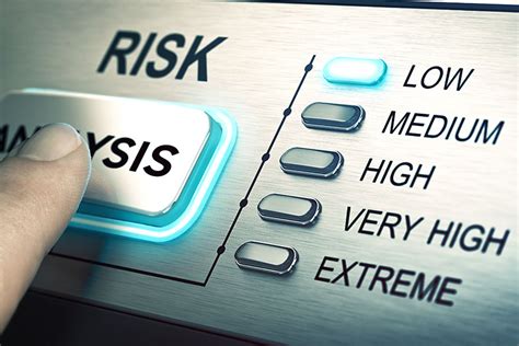 Image result for Security Audit Program