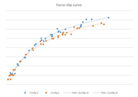 Traction Engineering 的图像结果